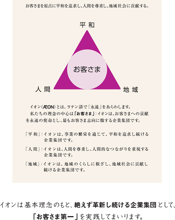 イオングループ企業